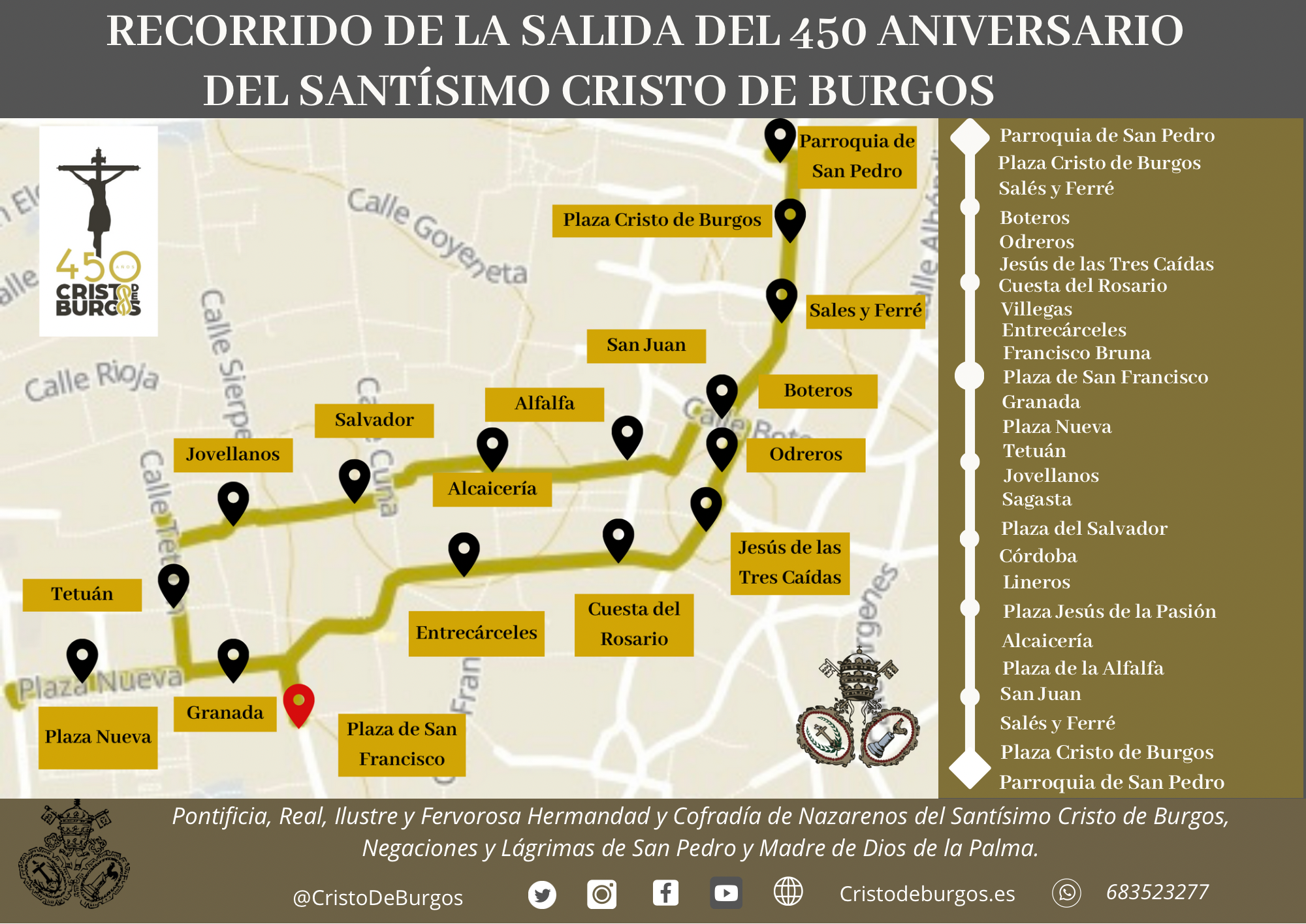 Itinerario de la salida del 1 de junio del Santísimo Cristo de Burgos